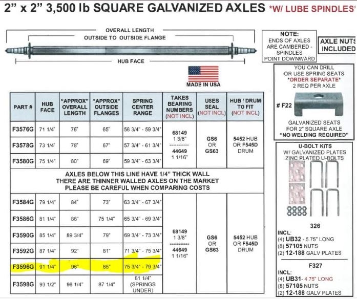 2" Square Galvanized Axle Beam - 91.25" HF - 3.5K