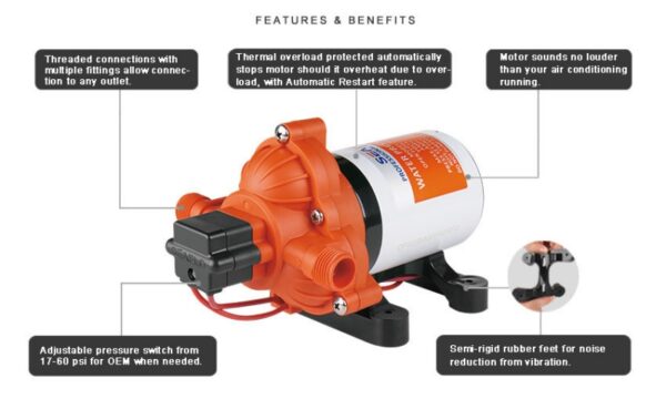 SEAFLO - Diaphragm Water Pump - 12V-3GMP - 42 Series - Compact