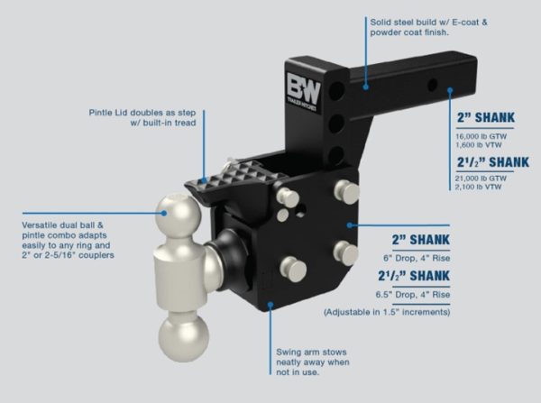 B&W Tow & Stow Dual-Ball Mount with Pintle - 6.5" drop